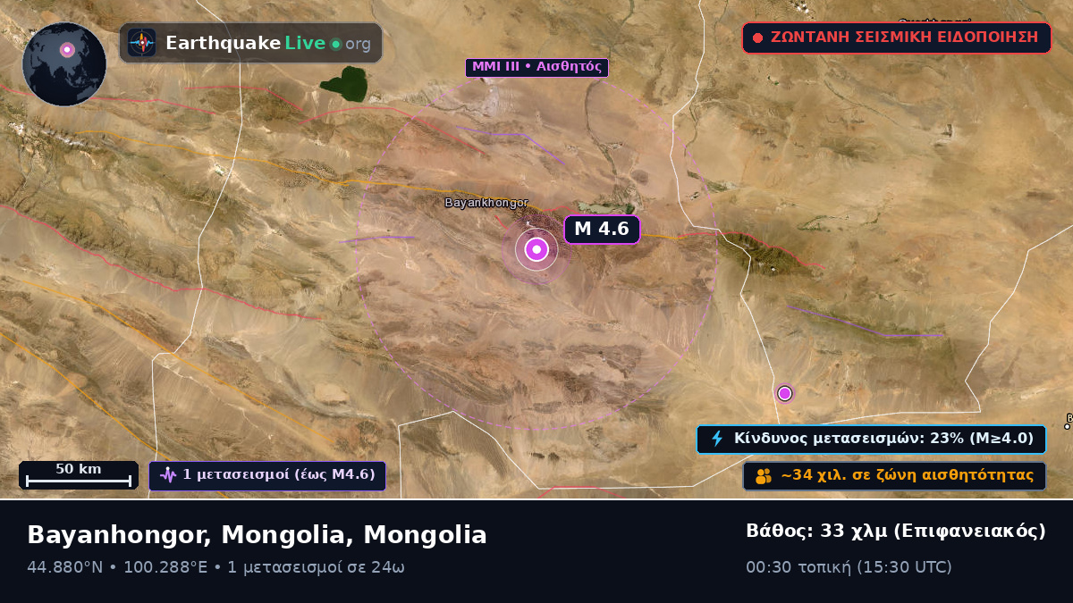 Bayanhongor, Mongolia