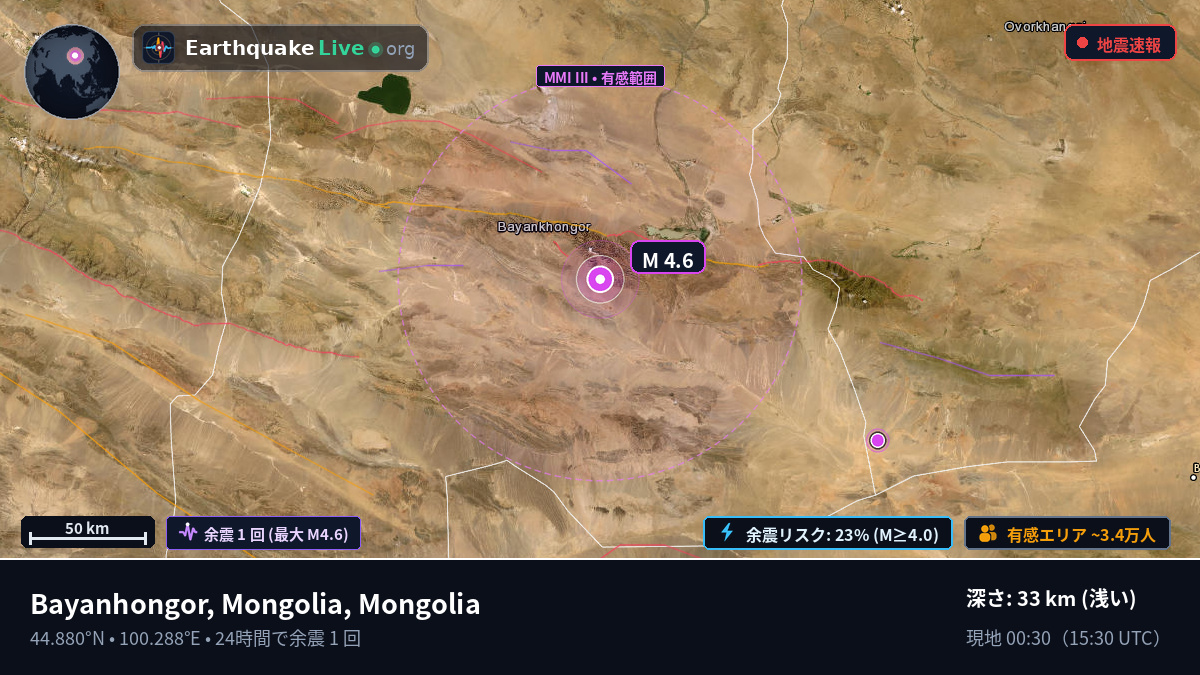 Bayanhongor, Mongolia