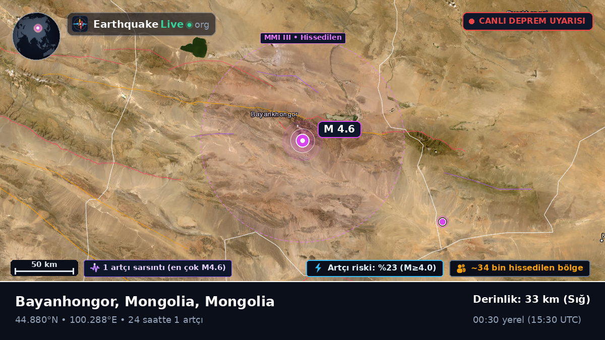 Bayanhongor, Mongolia