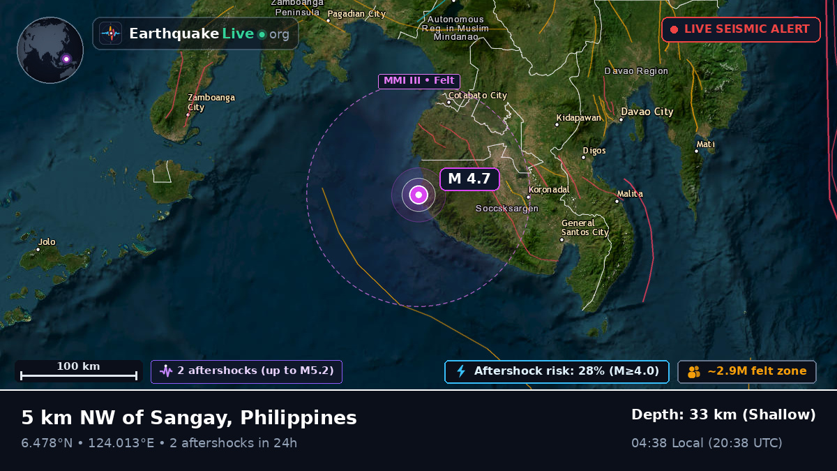 Philippine Sea (Philippines)