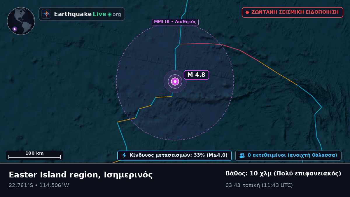Νότιος Ειρηνικός Ωκεανός (Ισημερινός)