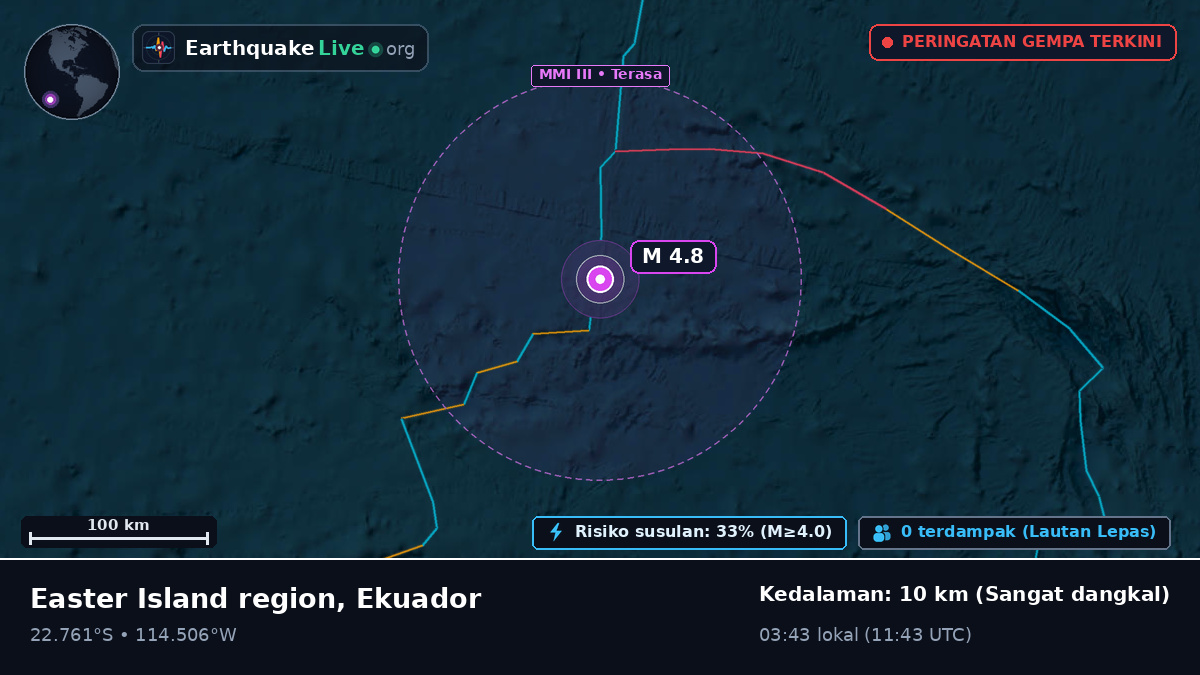Samudra Pasifik Selatan (Ekuador)
