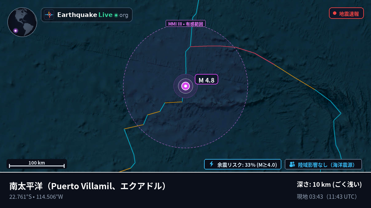 南太平洋 (エクアドル)