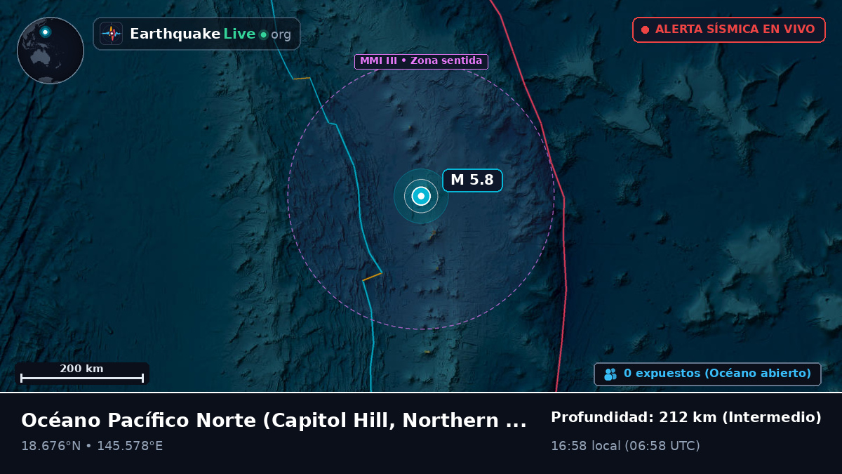 Océano Pacífico Norte (Northern Mariana Islands)