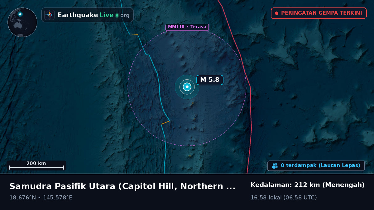 Samudra Pasifik Utara (Northern Mariana Islands)