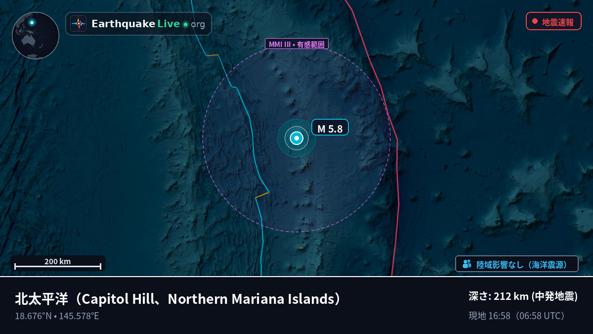北太平洋 (Northern Mariana Islands)
