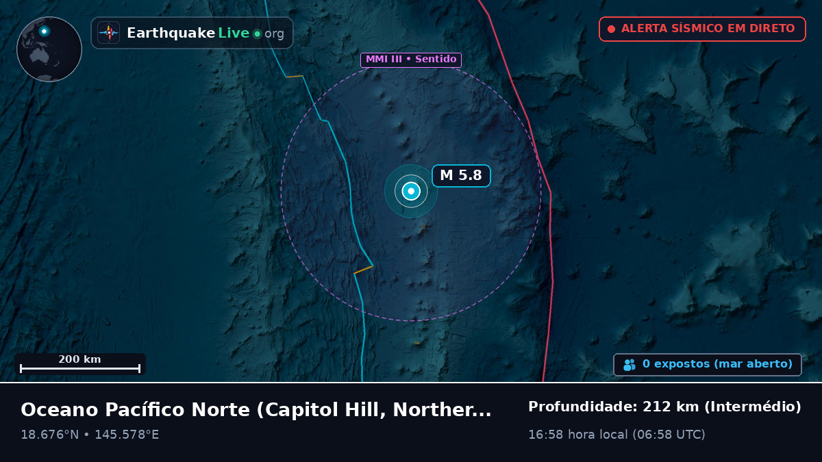 Oceano Pacífico Norte (Northern Mariana Islands)