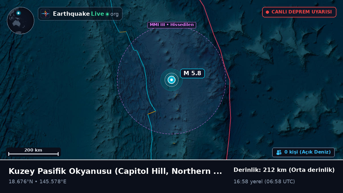 Kuzey Pasifik Okyanusu (Northern Mariana Islands)