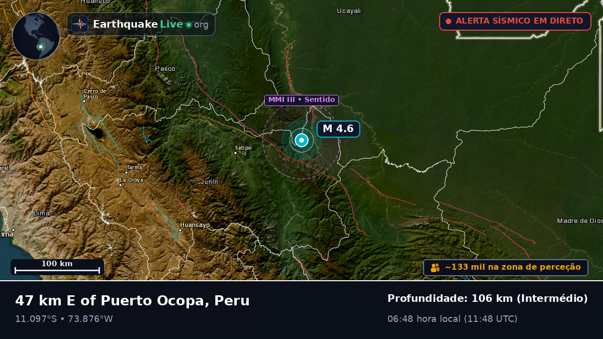Junín, Peru