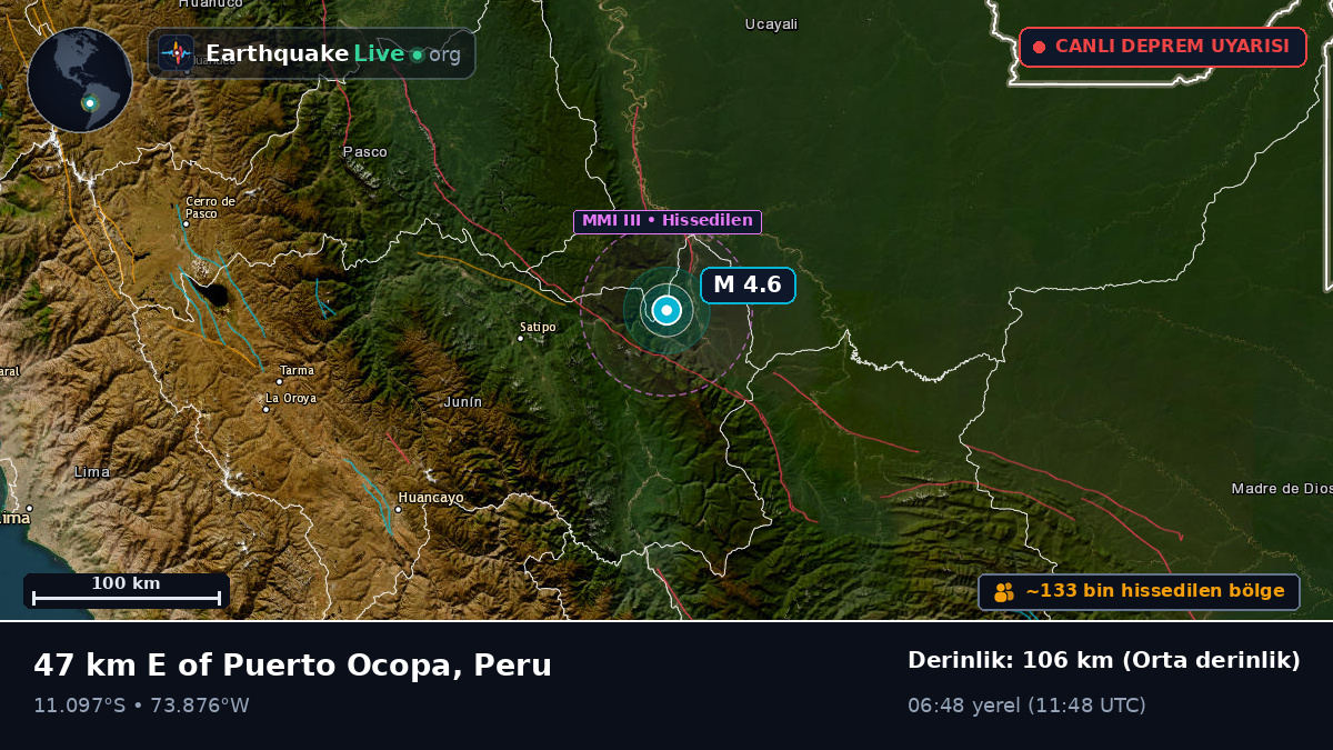 Junín, Peru