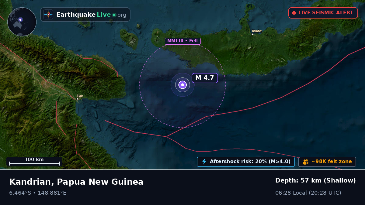 Solomon Sea (Papua New Guinea)