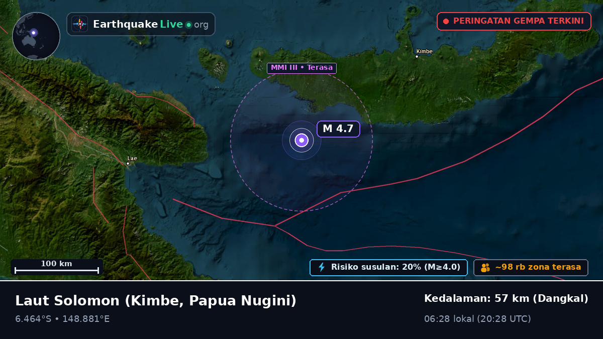 Laut Solomon (Papua Nugini)