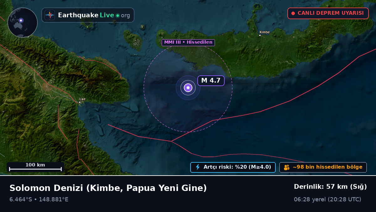 Solomon Denizi (Papua Yeni Gine)