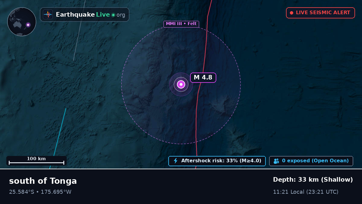 South Pacific Ocean (Kermadec Islands)