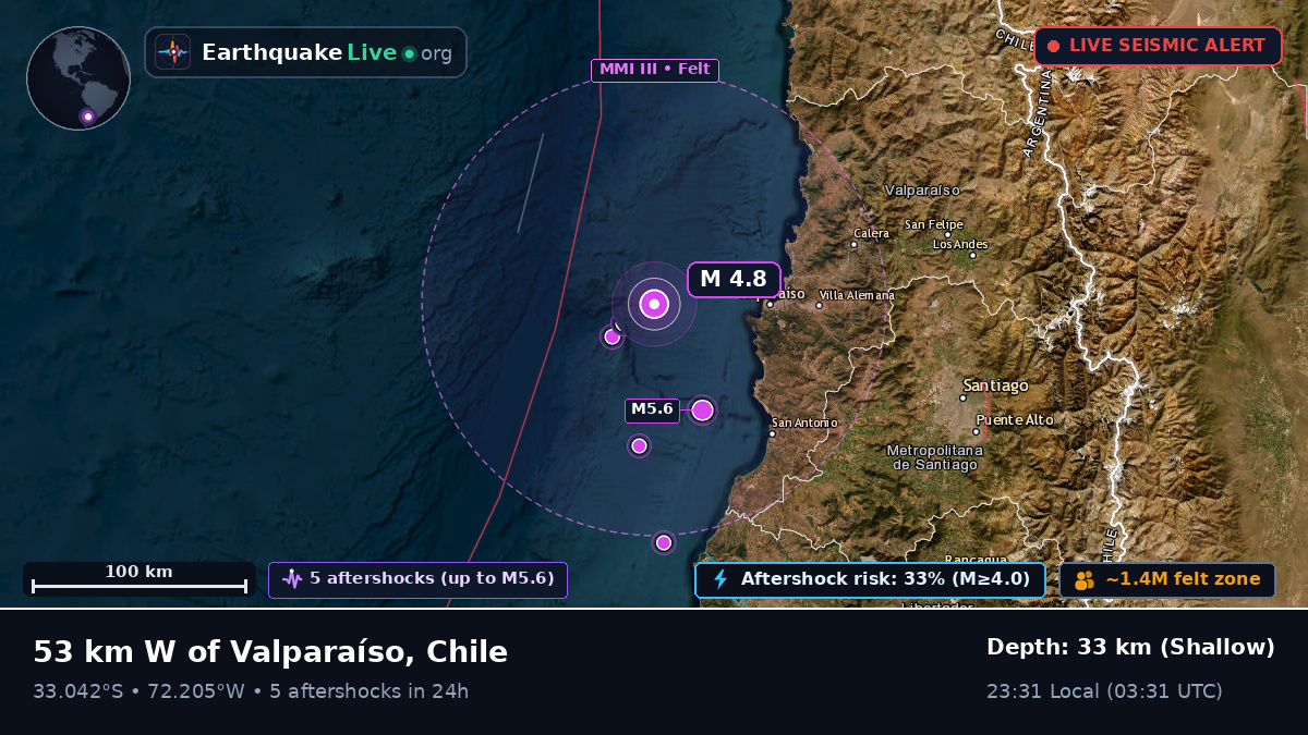 Off the coast of Valparaíso, Chile