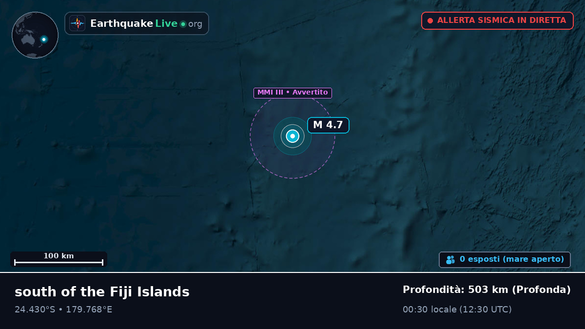 Oceano Pacifico meridionale (Kermadec Islands)