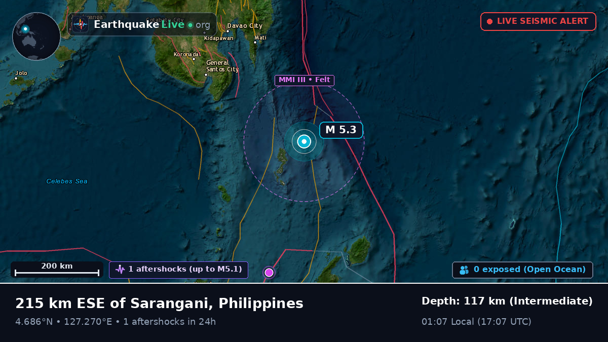 North Pacific Ocean (Philippines)