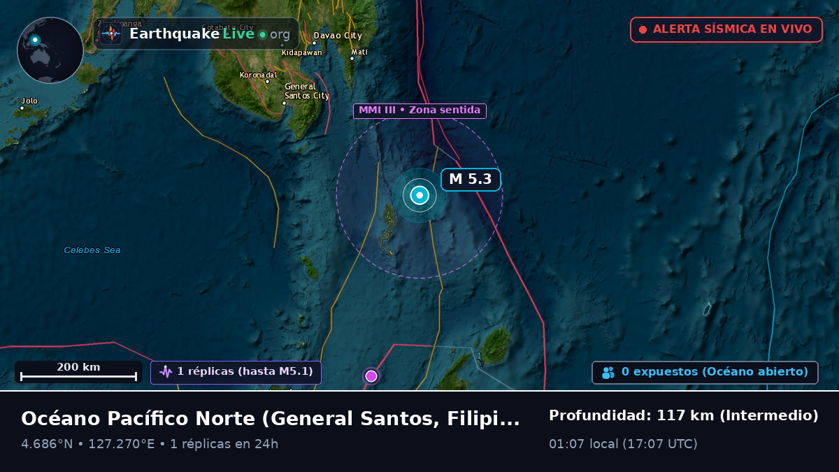 Océano Pacífico Norte (Filipinas)