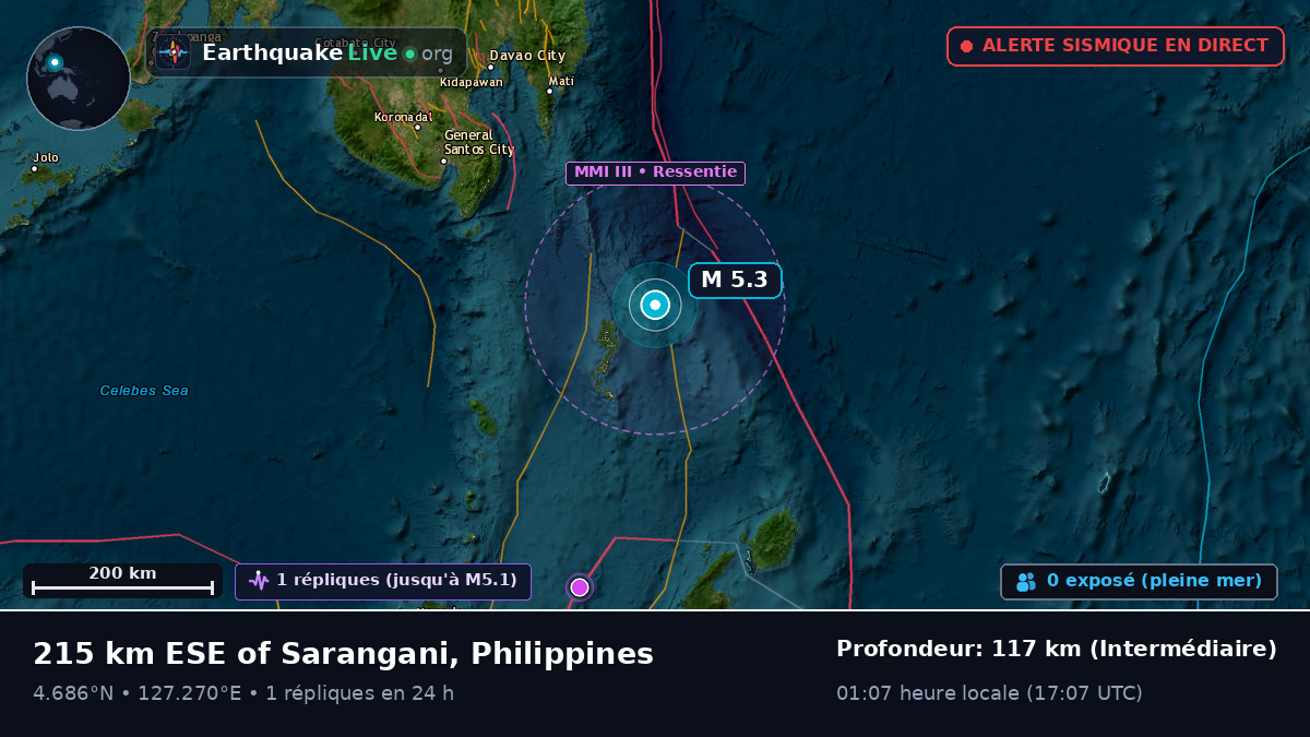 Océan Pacifique Nord (Philippines)