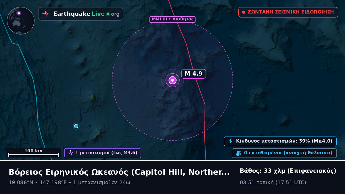 Βόρειος Ειρηνικός Ωκεανός (Northern Mariana Islands)