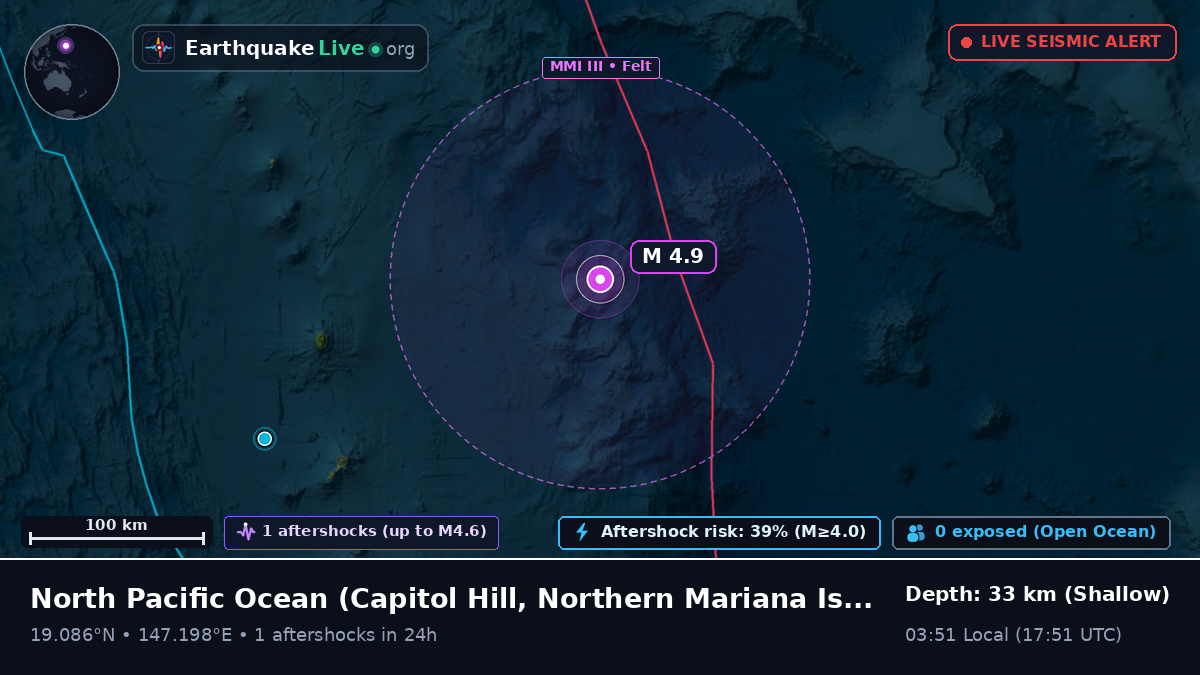 North Pacific Ocean (Northern Mariana Islands)