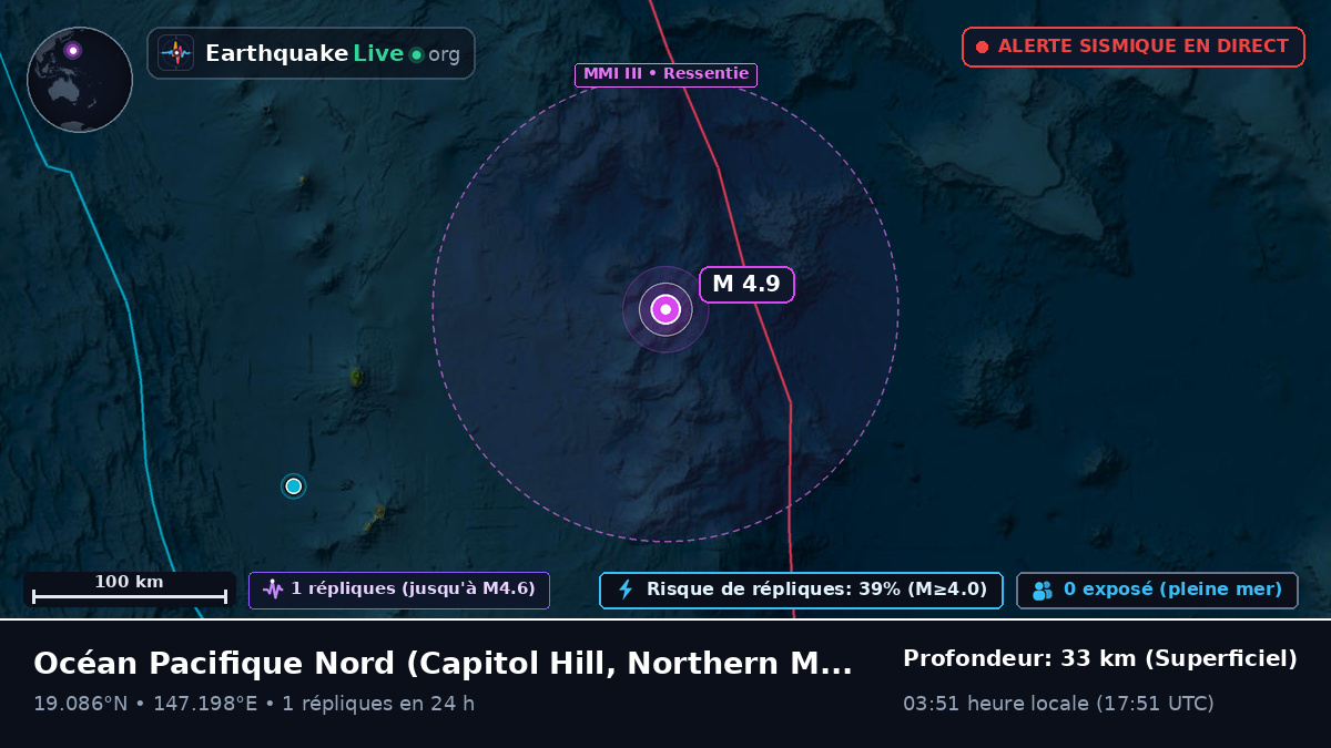 Océan Pacifique Nord (Northern Mariana Islands)