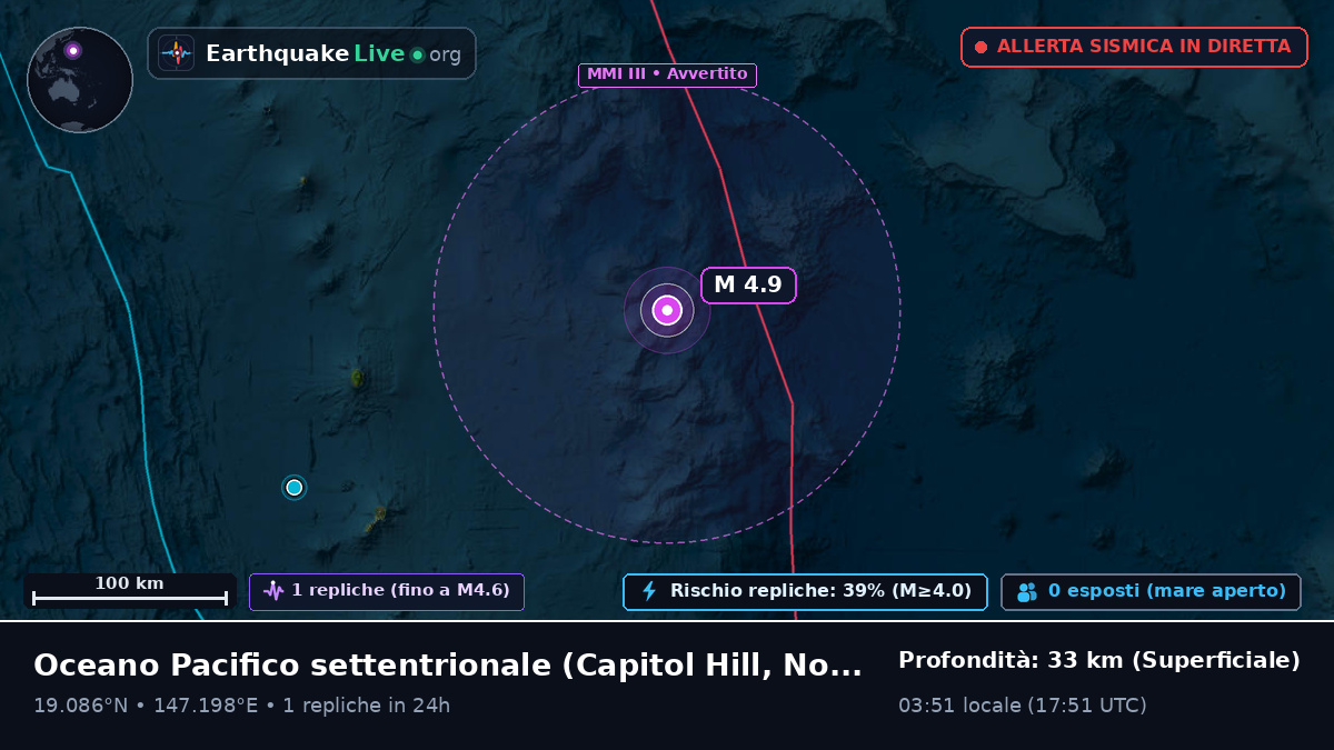 Oceano Pacifico settentrionale (Northern Mariana Islands)