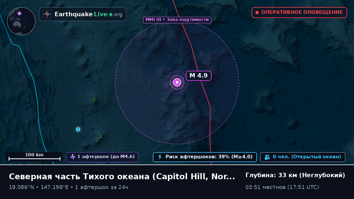 Северная часть Тихого океана (Northern Mariana Islands)