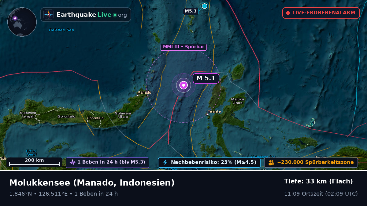 Molukkensee (Indonesien)