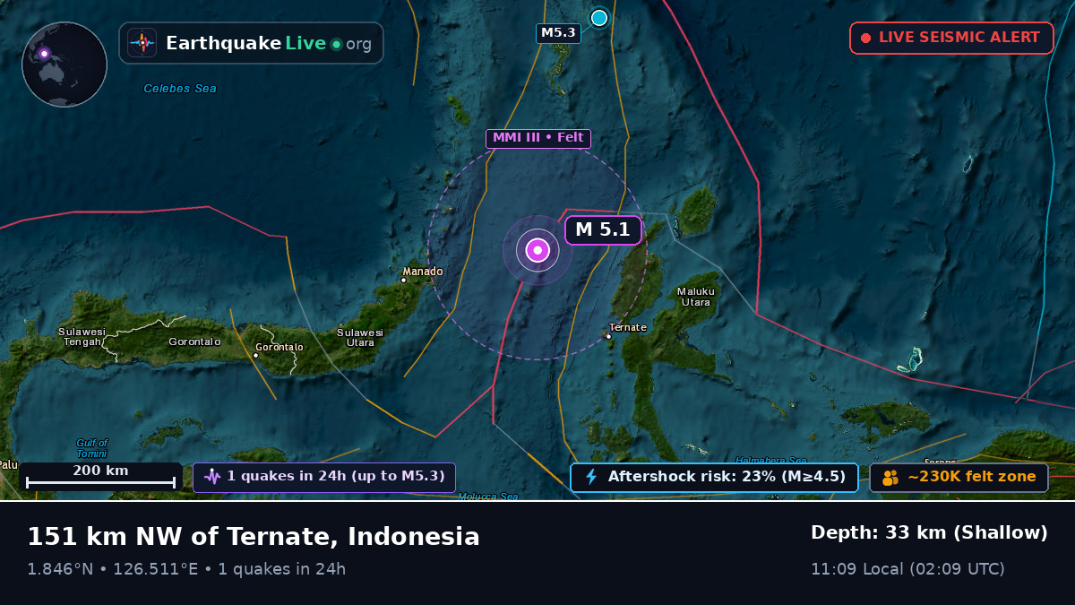 Molucca Sea (Indonesia)