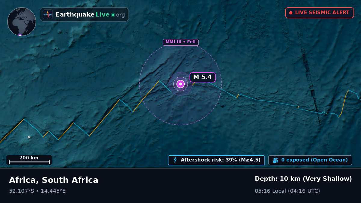 South Atlantic Ocean (South Africa)