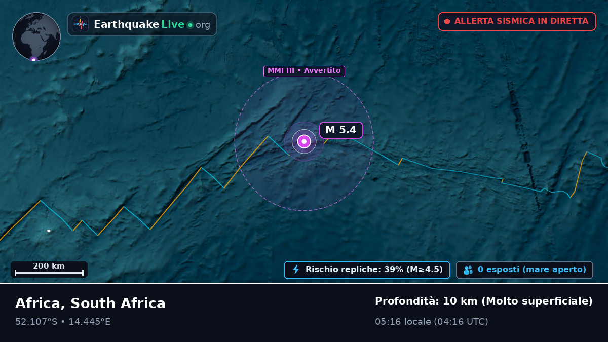 Oceano Atlantico meridionale (South Africa)