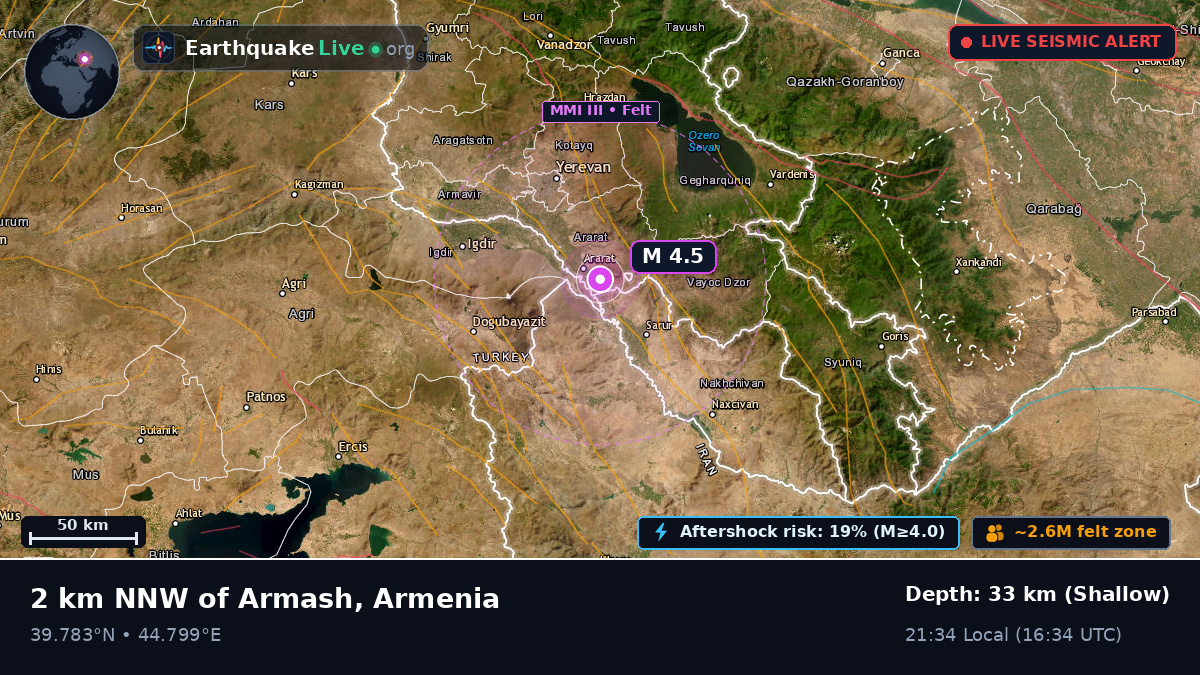 Erevan, Armenia