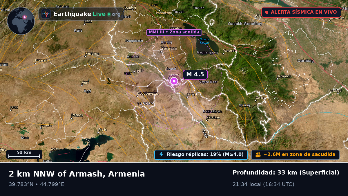 Erevan, Armenia