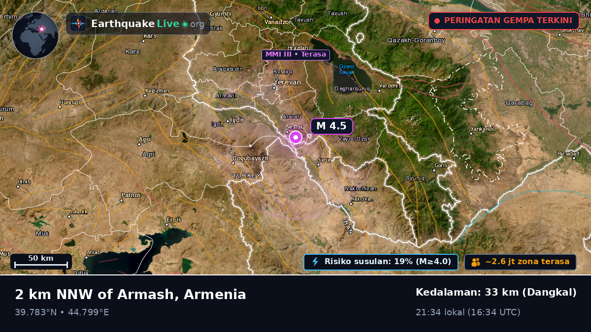 Erevan, Armenia