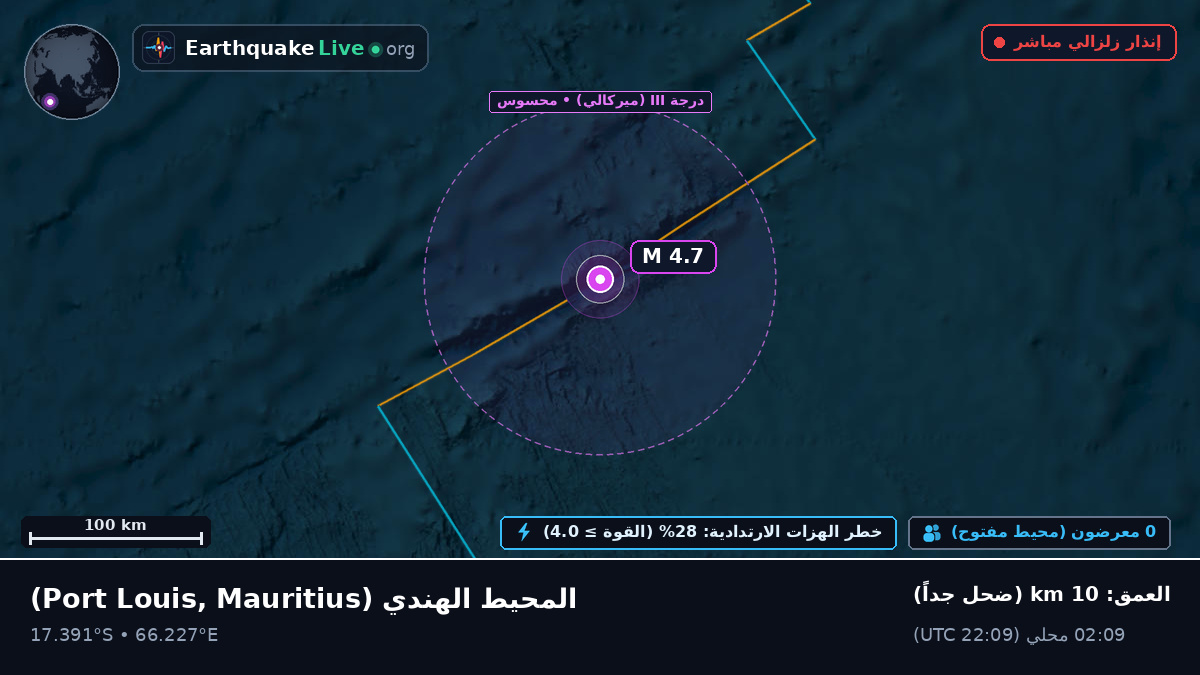 المحيط الهندي (Mauritius)