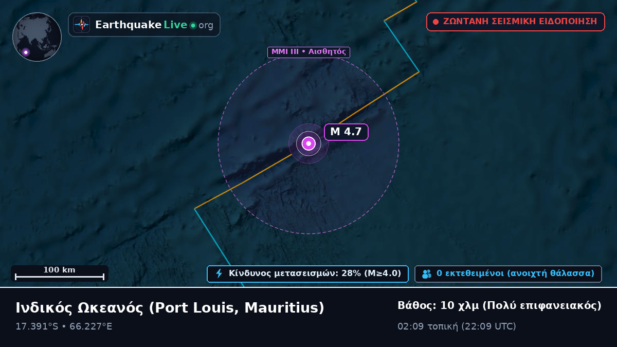 Ινδικός Ωκεανός (Mauritius)