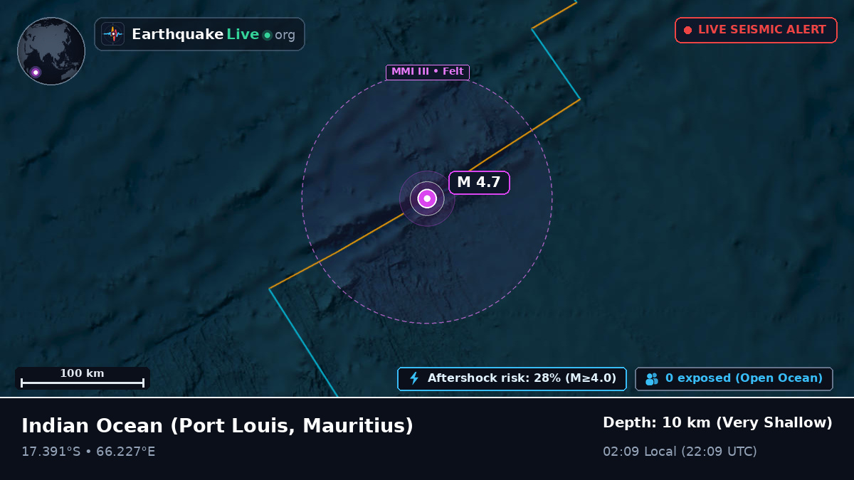 Indian Ocean (Mauritius)
