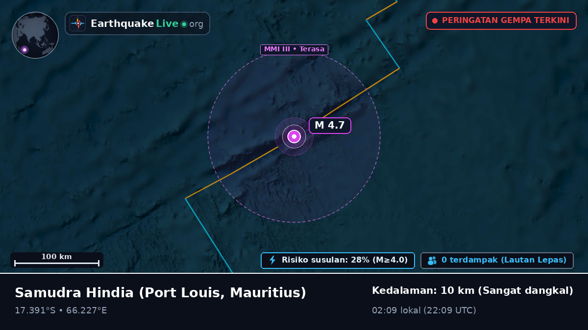 Samudra Hindia (Mauritius)