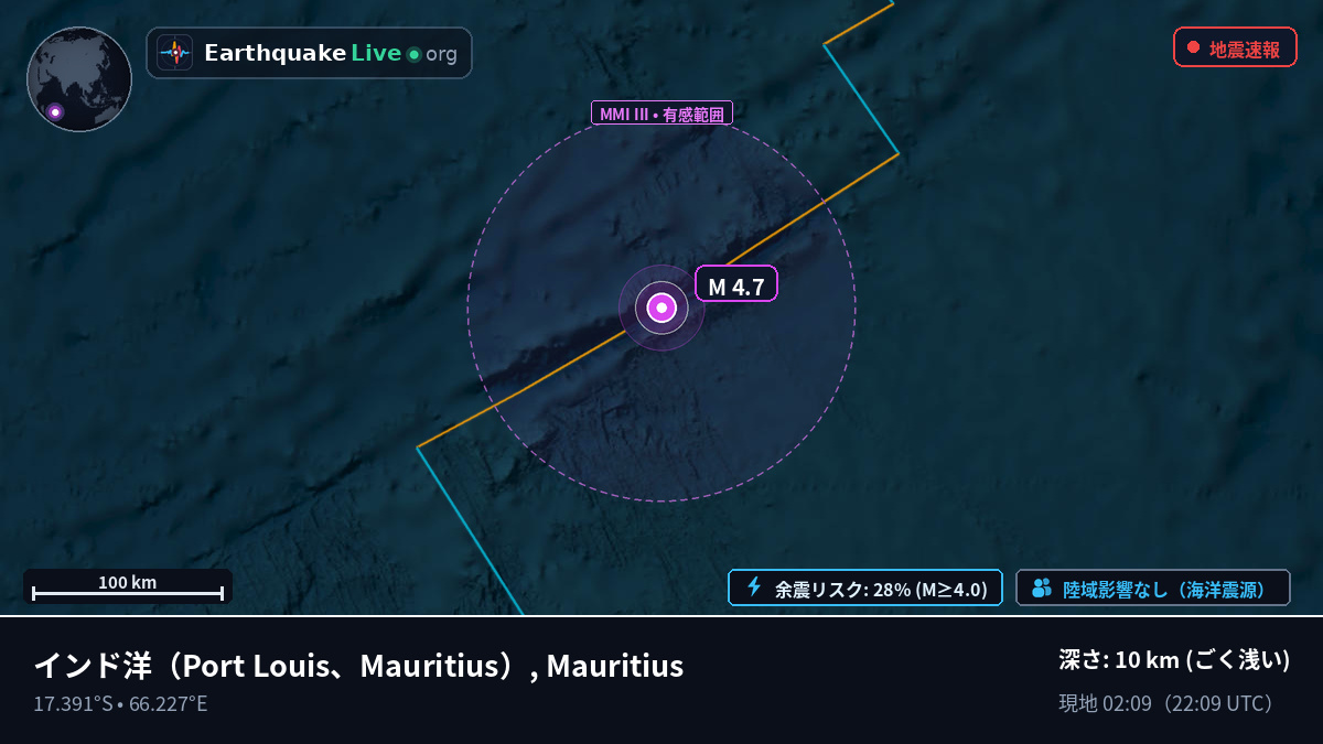 インド洋 (Mauritius)