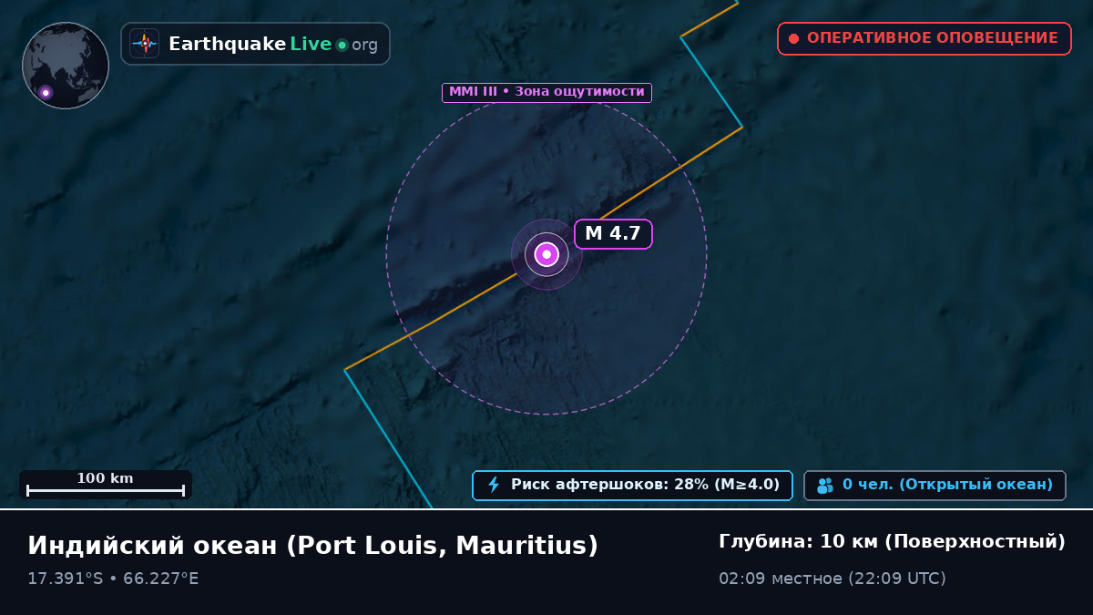 Индийский океан (Mauritius)