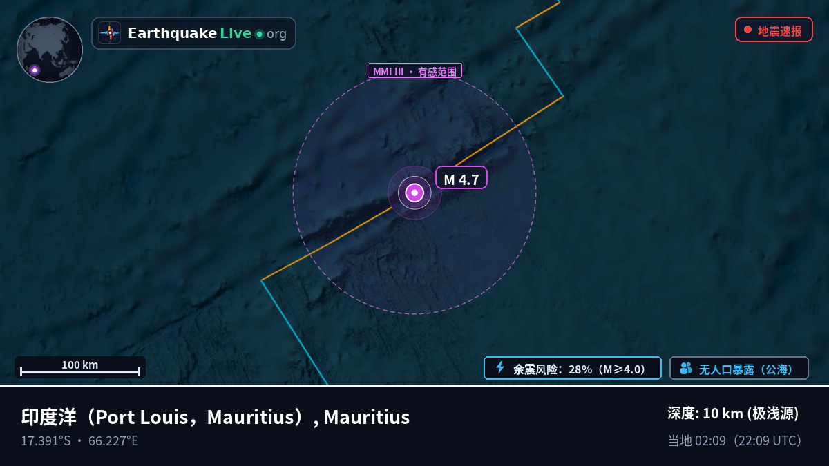 印度洋 (Mauritius)