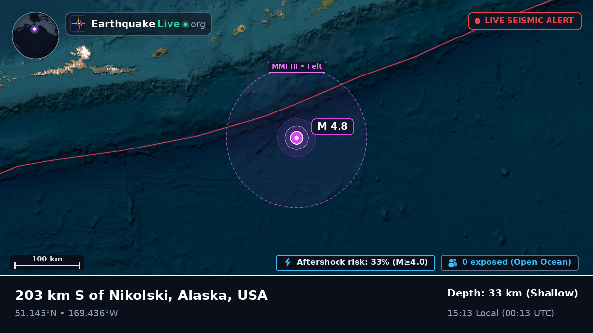 Aleutian Islands (USA)