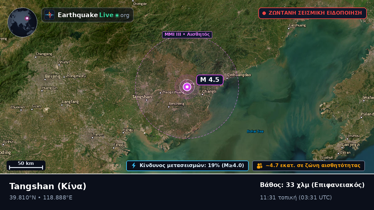 Hebei, Κίνα