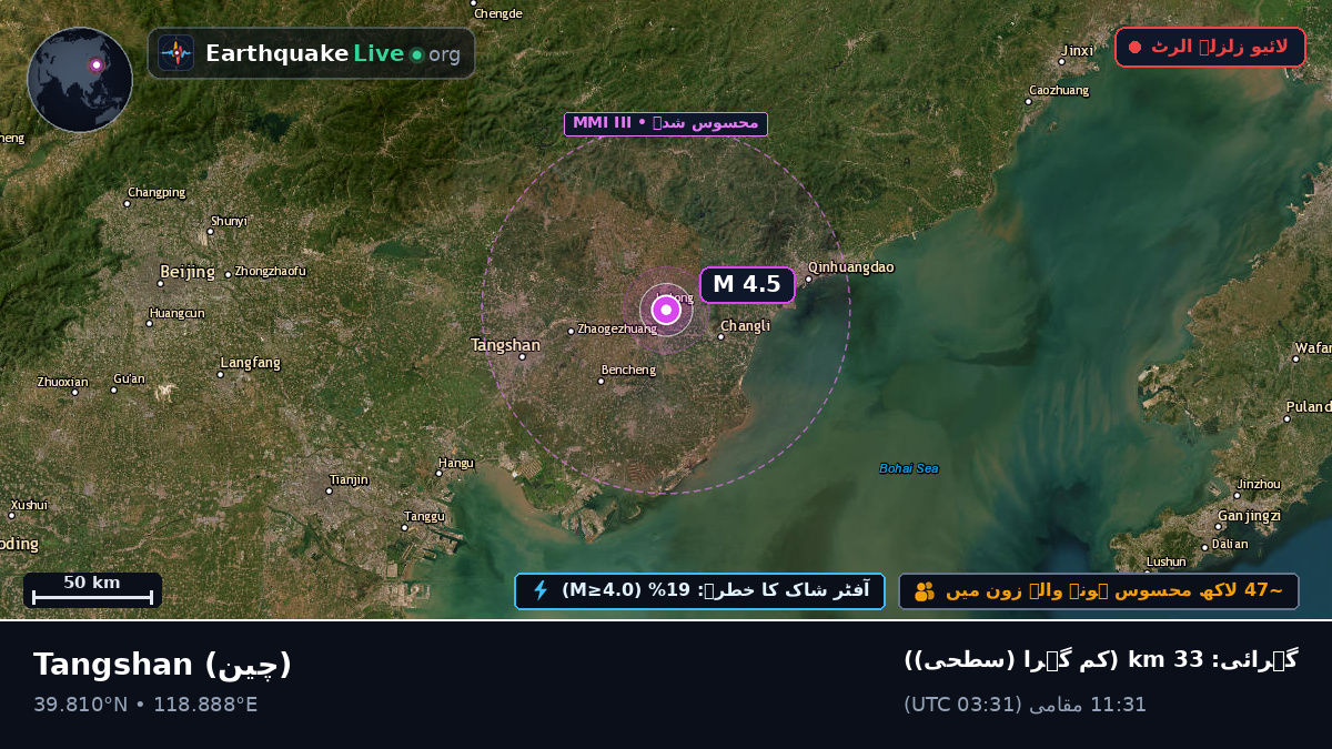 Hebei, چین
