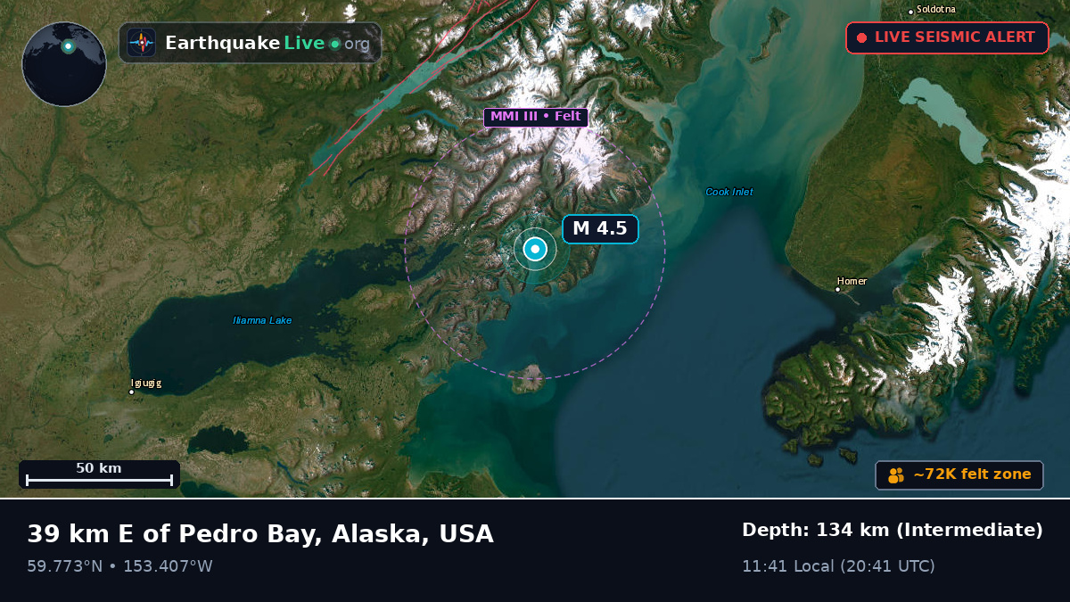 Alaska, USA