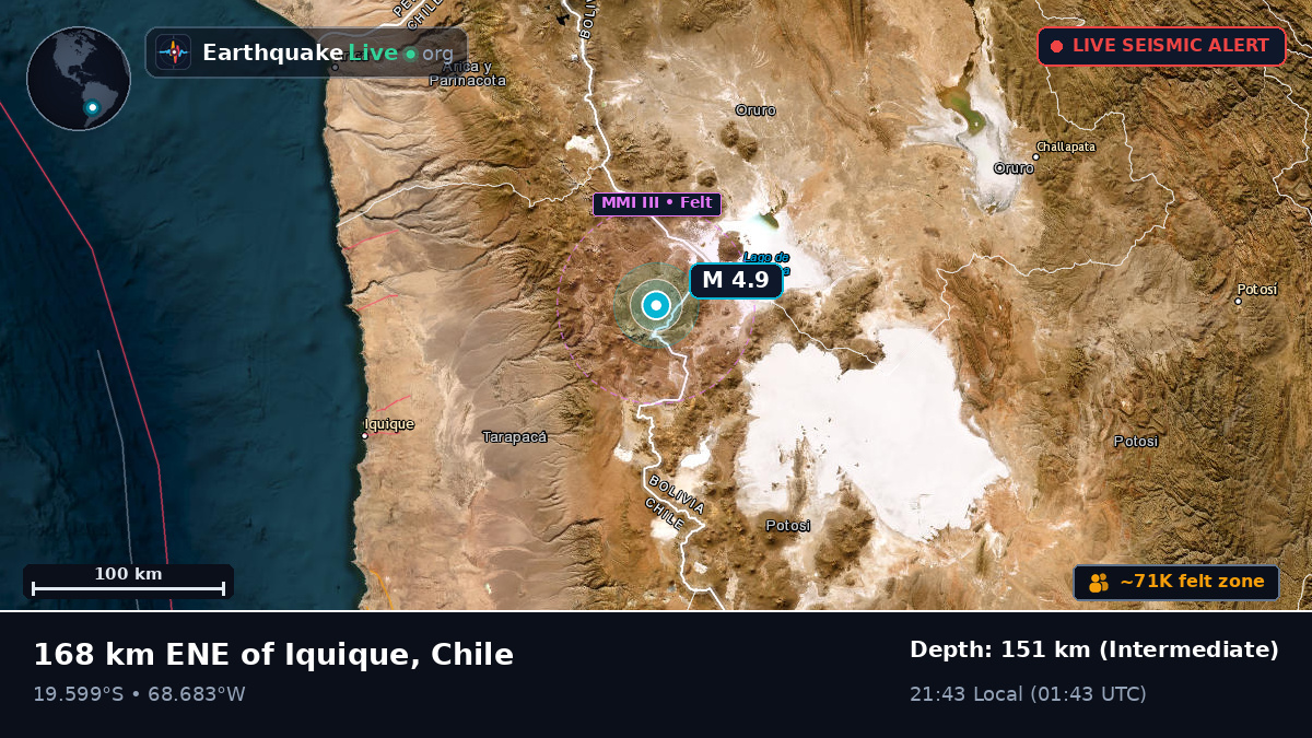Tarapacá, Chile
