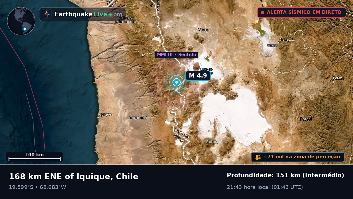 Tarapacá, Chile