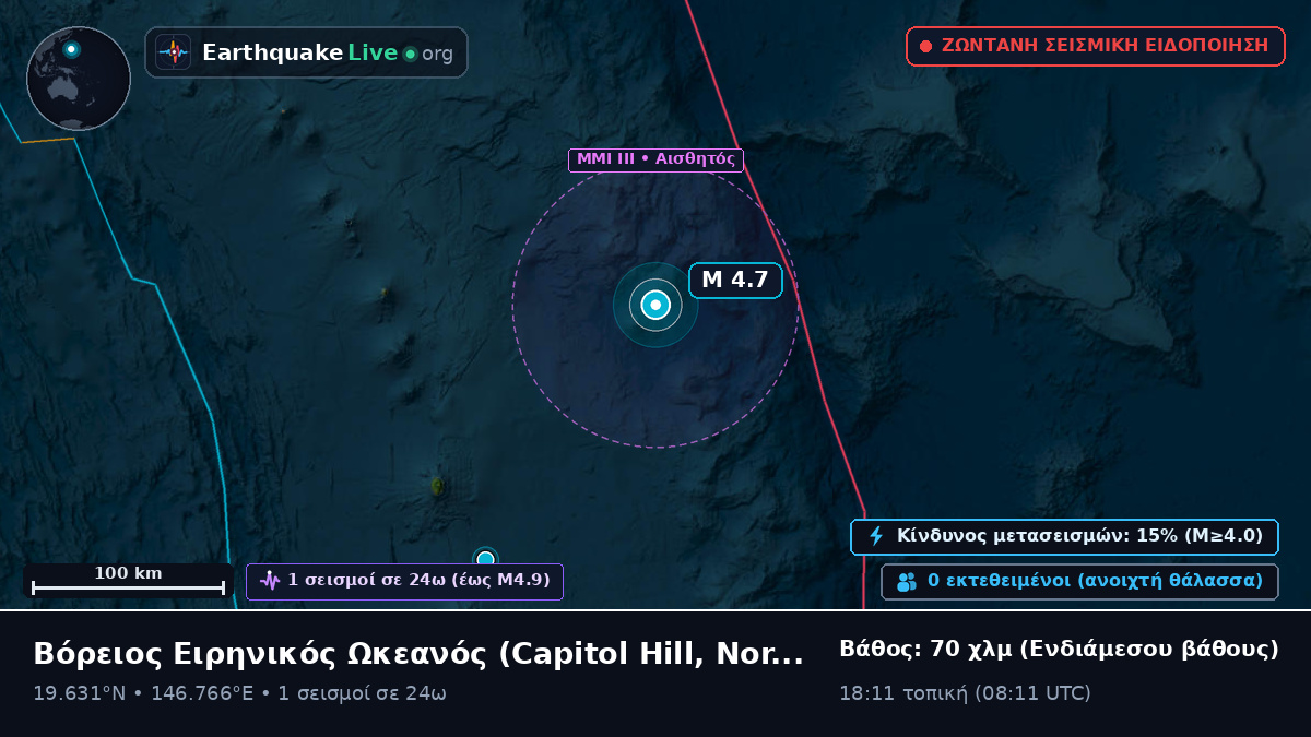 Βόρειος Ειρηνικός Ωκεανός (Northern Mariana Islands)