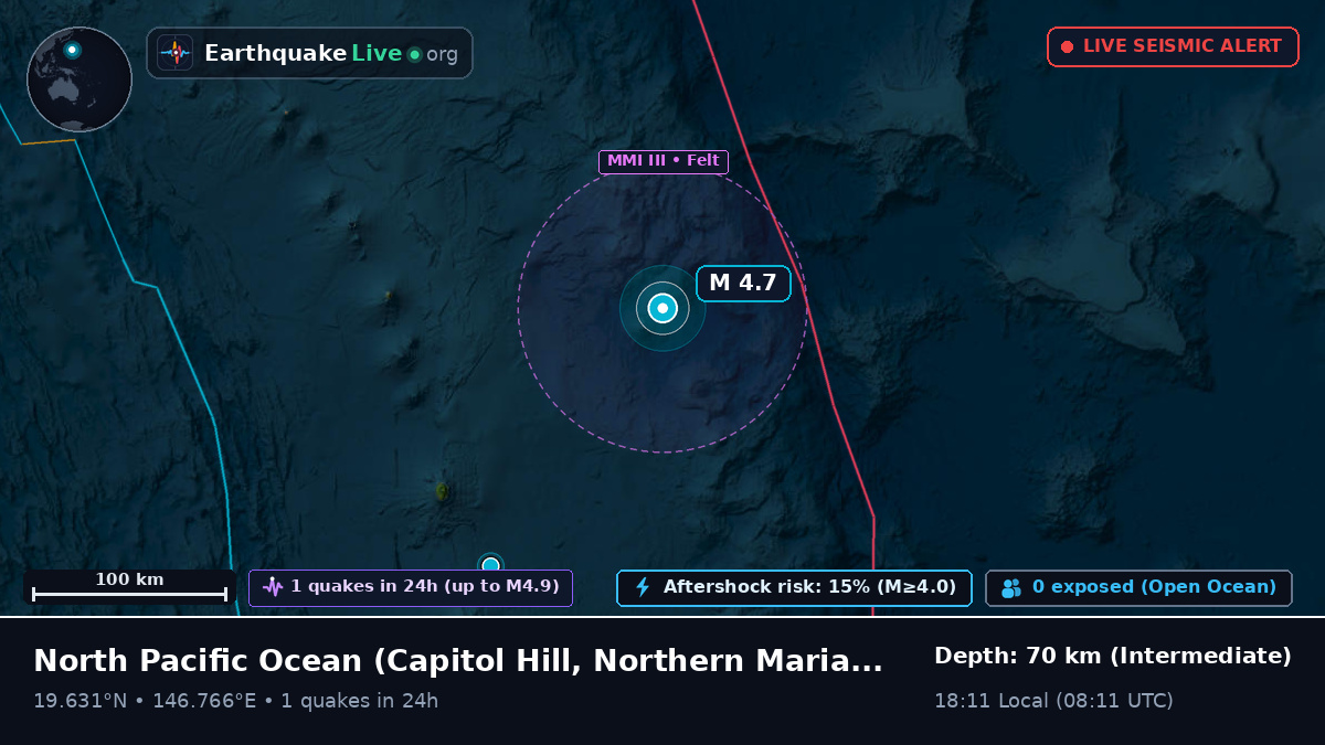 North Pacific Ocean (Northern Mariana Islands)